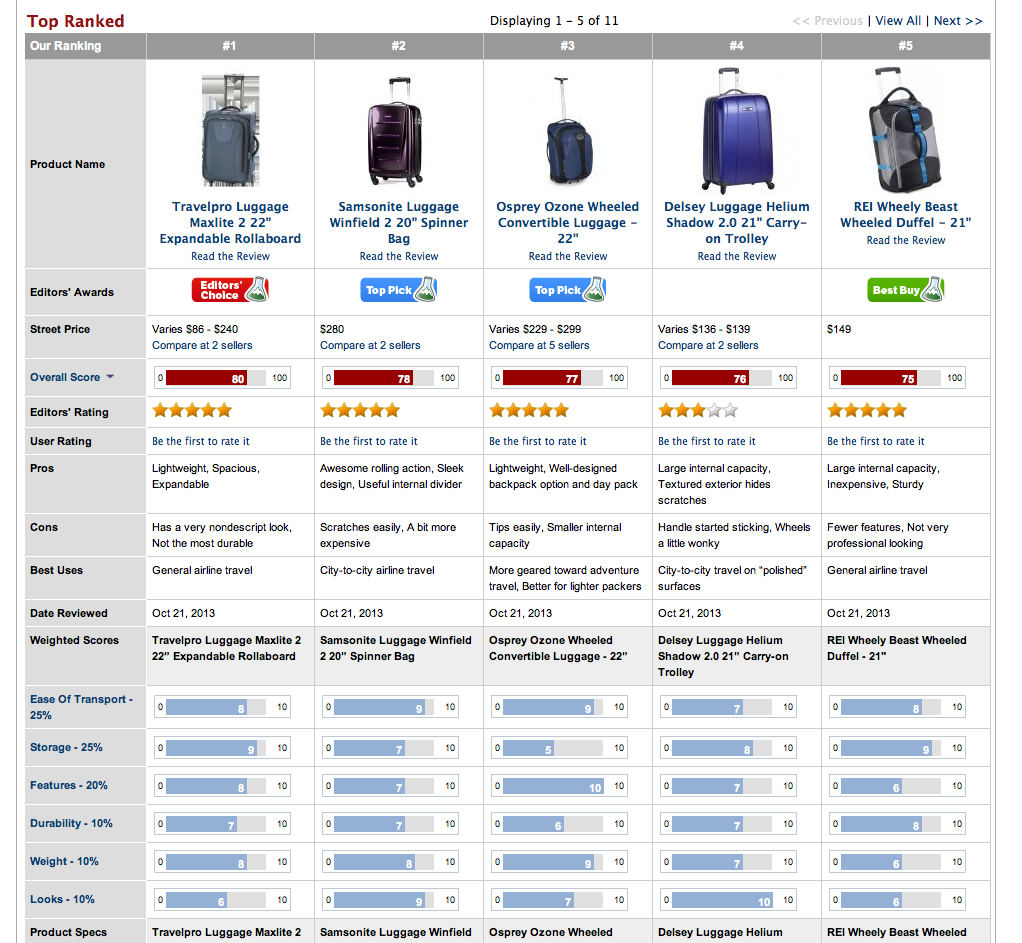 carry on luggage size american